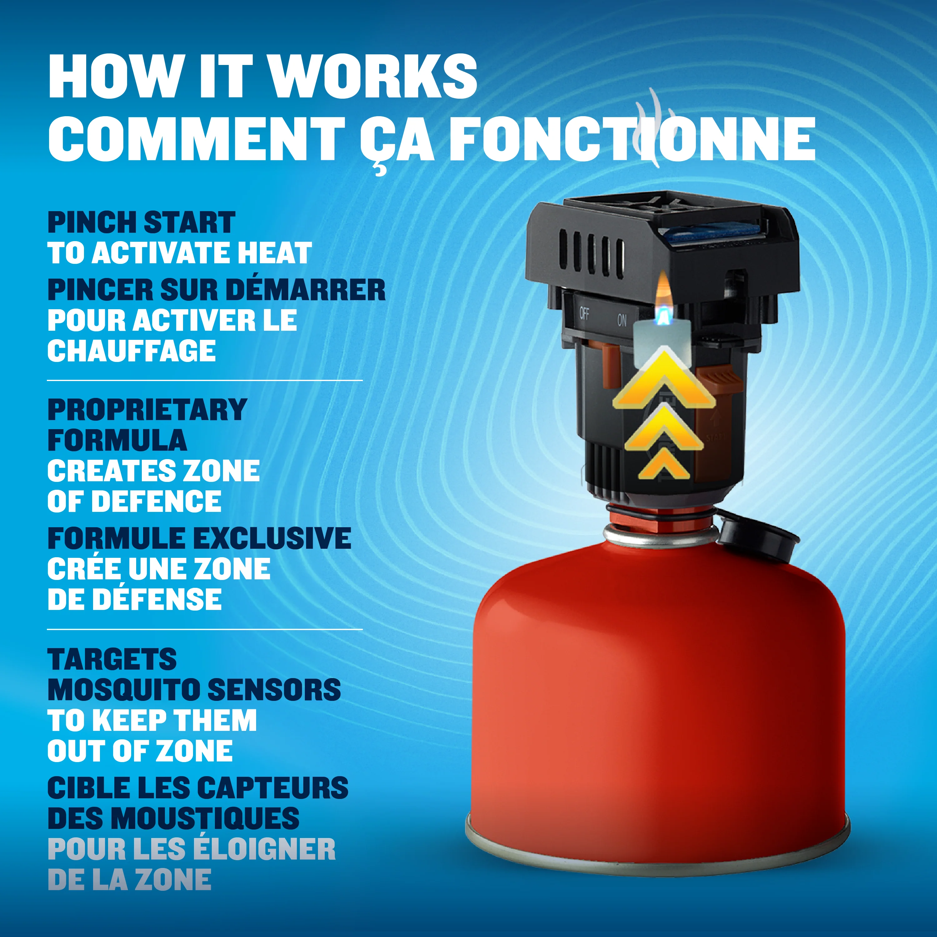 Répulsif à moustiques alimenté par combustible Fuel‑ZoneGuard Backpacker - Image 5