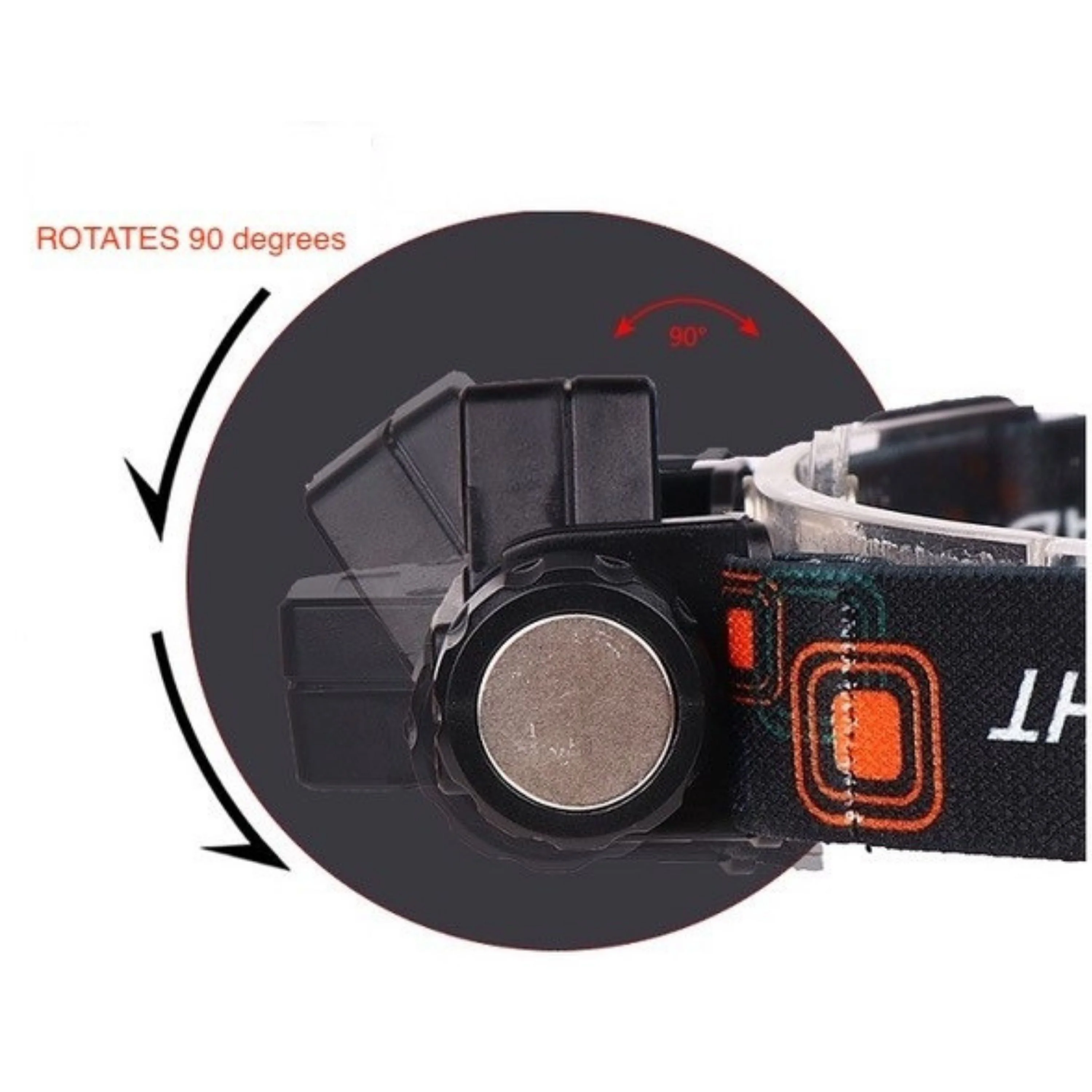 Lampe frontale "Razor" - Image 3