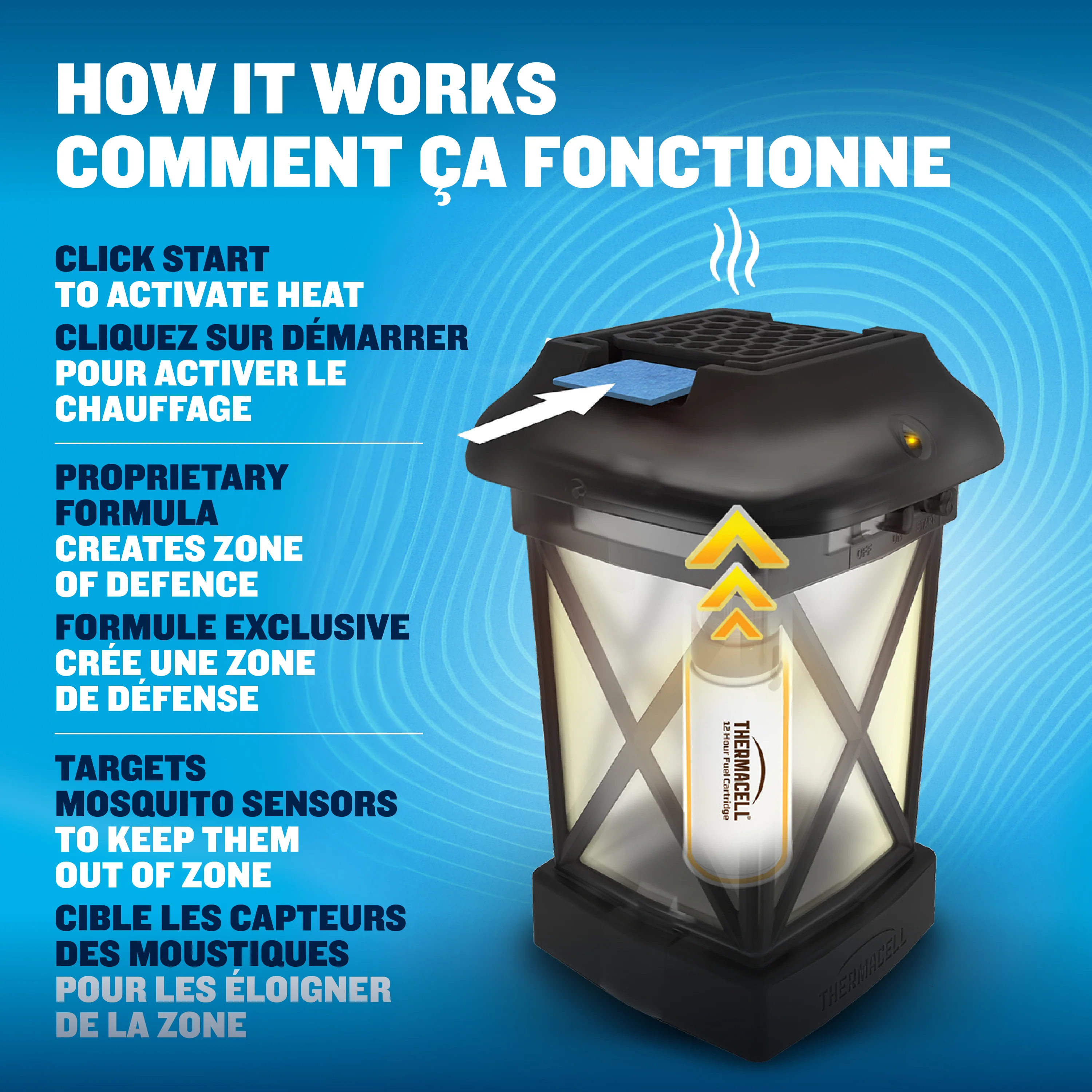 Répulsif à moustiques alimenté par combustible Fuel‑ZoneGuard Glow + lanterne - Image 5
